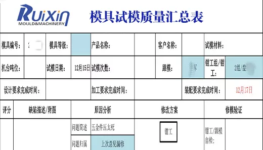 电子模具质量总结